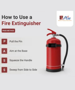 Fire Extinguishing Systems