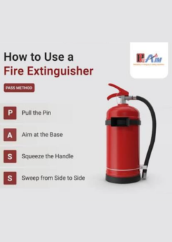 Fire Extinguishing Systems