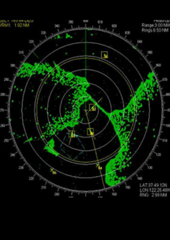 RADAR Plotting: ARPA